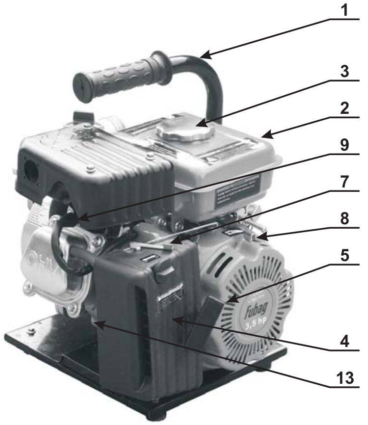 Схема FUBAG PG 302 Схема FUBAG PG 302