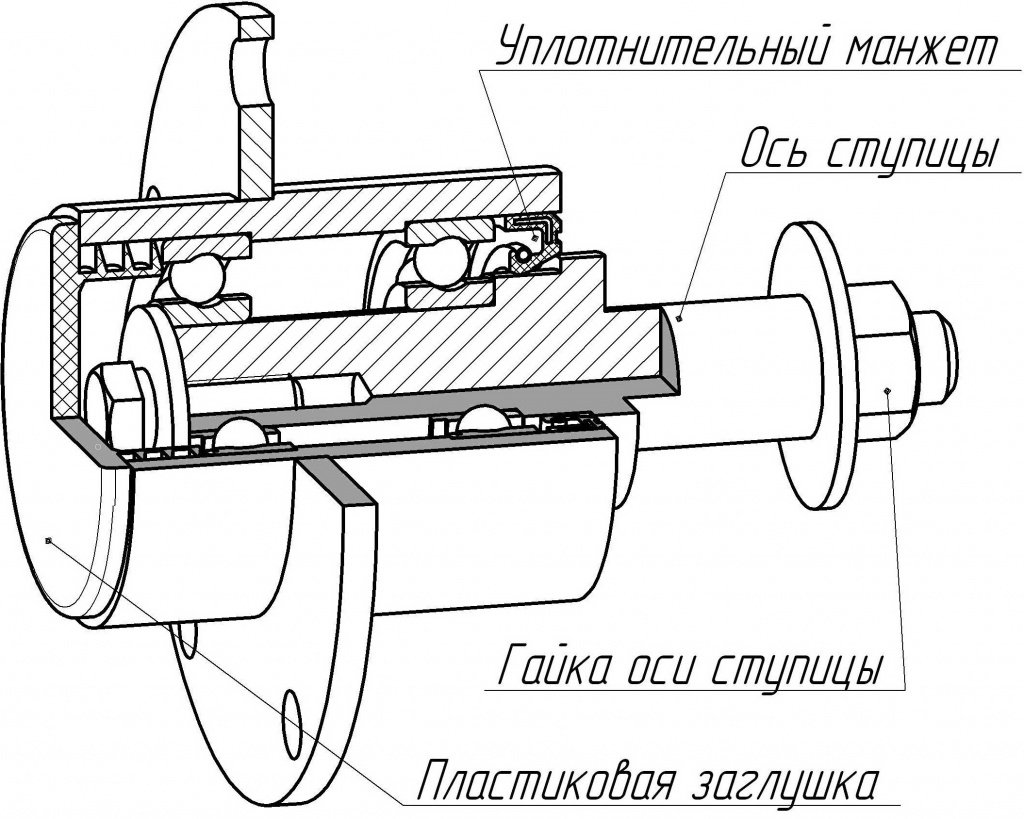 Изменения коснулись ступицы колеса/