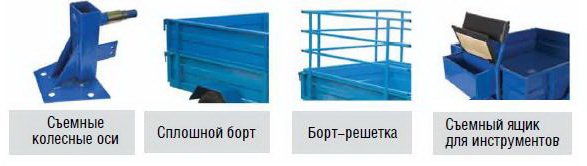 Возможна дополнительная установка: сплошной борт; борт-решетка; съемный ящик для инструментов; съемные колесные оси - для удобства транспортировки. Возможна дополнительная установка: сплошной борт; борт-решетка; съемный ящик для инструментов; съемные колесные оси - для удобства транспортировки.